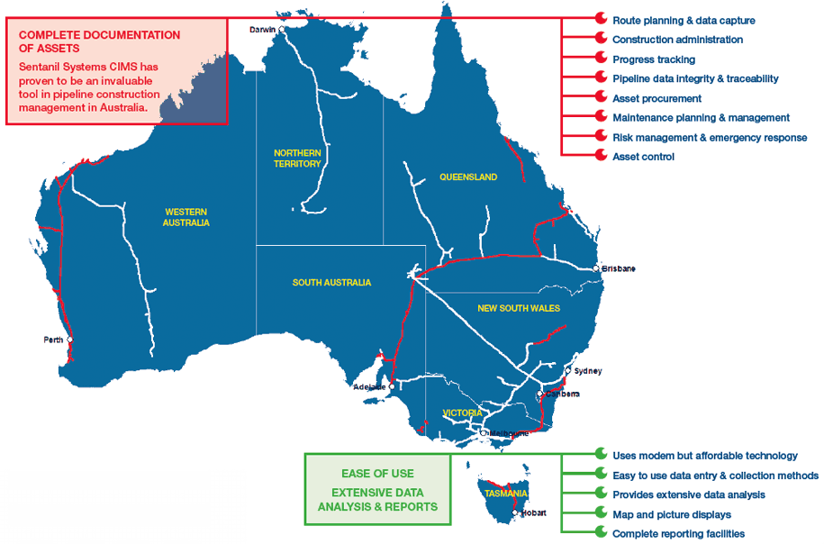 pipeline management